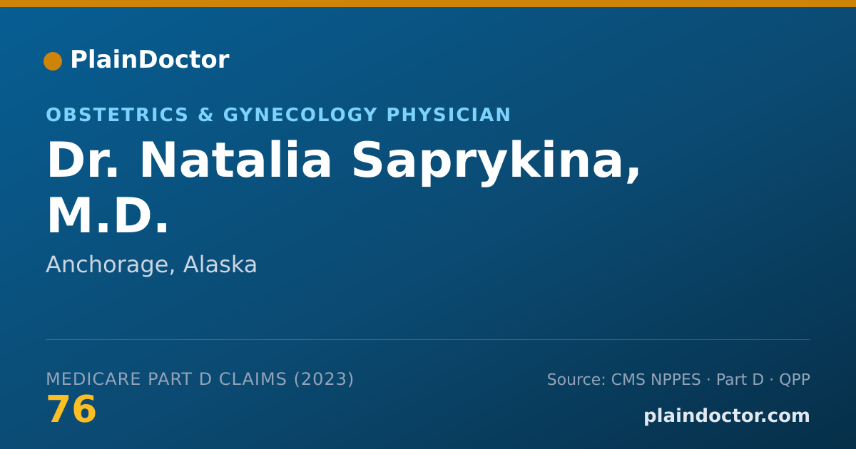 Shareable card for Natalia Saprykina, M.D. - Obstetrics & Gynecology Physician, Anchorage, AK