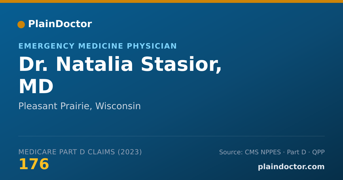Shareable card for Natalia Stasior, MD - Emergency Medicine Physician, Pleasant Prairie, WI