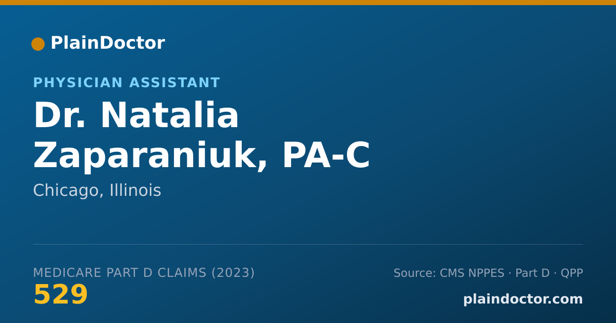 Shareable card for Natalia Zaparaniuk, PA-C - Physician Assistant, Chicago, IL