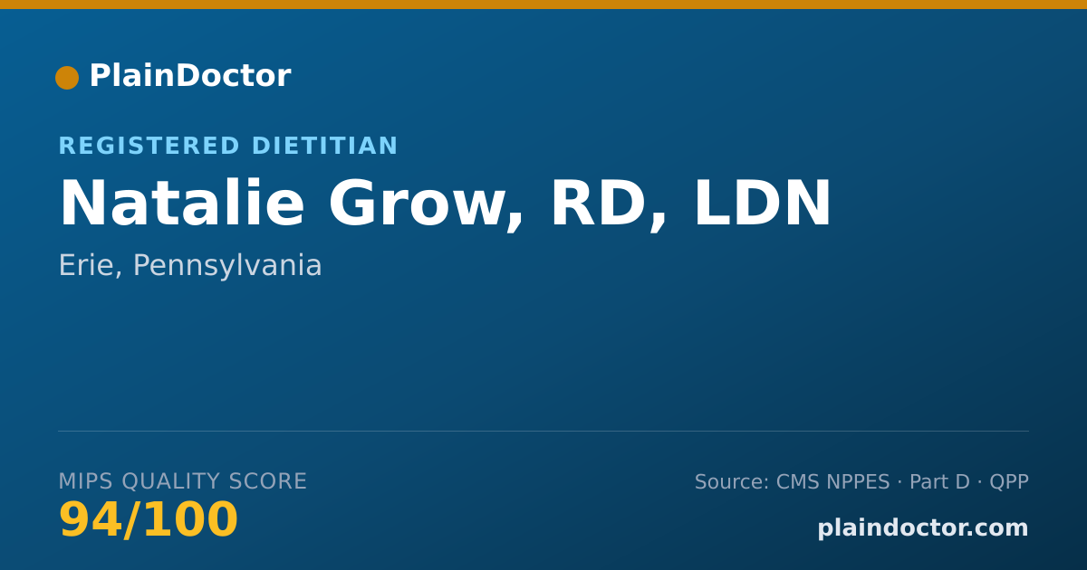 Shareable card for Natalie Grow, RD, LDN - Registered Dietitian, Erie, PA