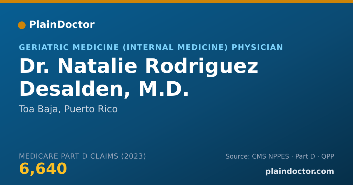 Shareable card for Natalie Rodriguez Desalden, M.D. - Geriatric Medicine (Internal Medicine) Physician, Toa Baja, PR