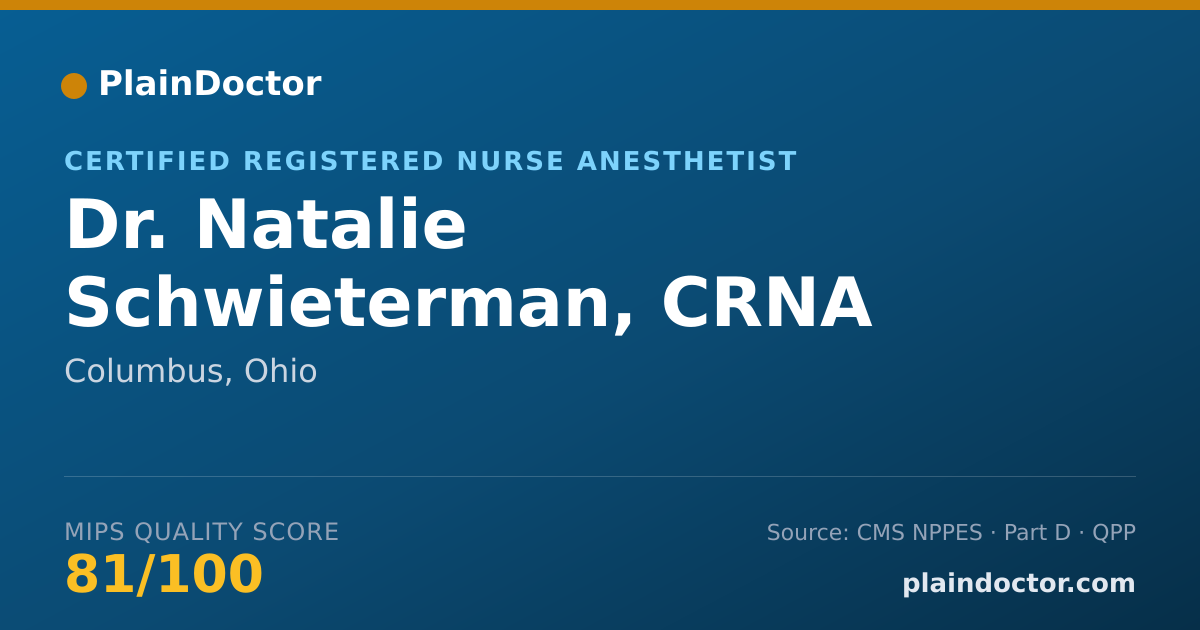 Shareable card for Natalie Schwieterman, CRNA - Certified Registered Nurse Anesthetist, Columbus, OH