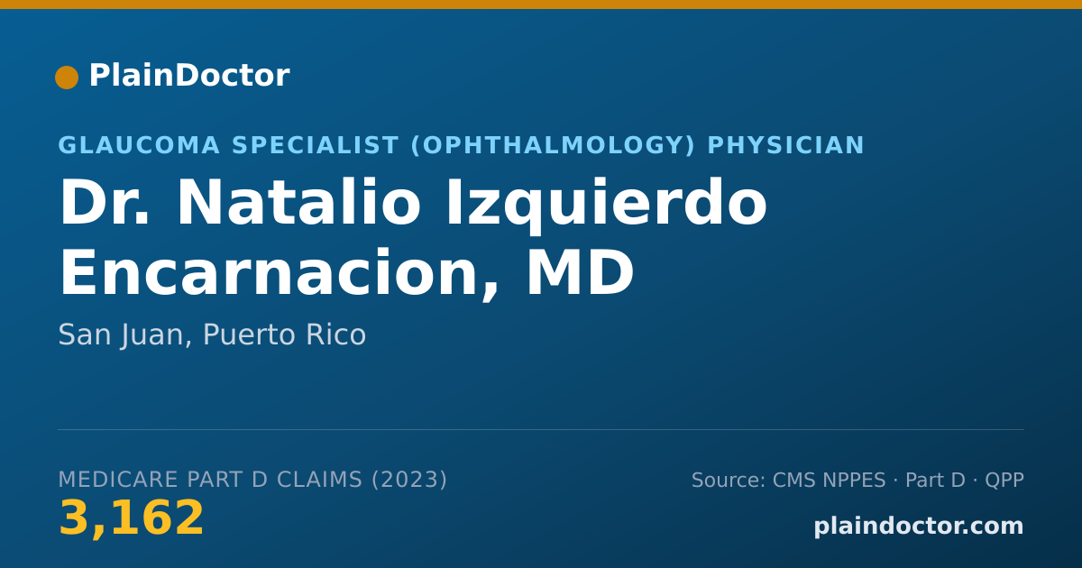 Shareable card for Natalio Izquierdo Encarnacion, MD - Glaucoma Specialist (Ophthalmology) Physician, San Juan, PR