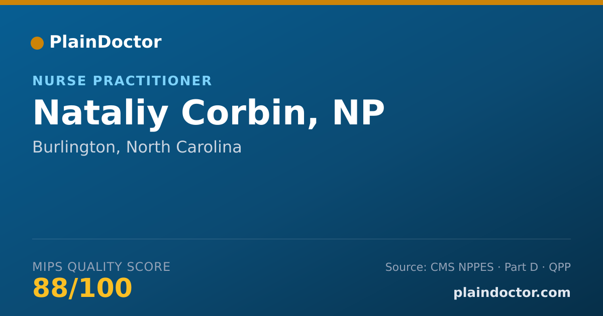 Shareable card for Nataliy Corbin, NP - Nurse Practitioner, Burlington, NC