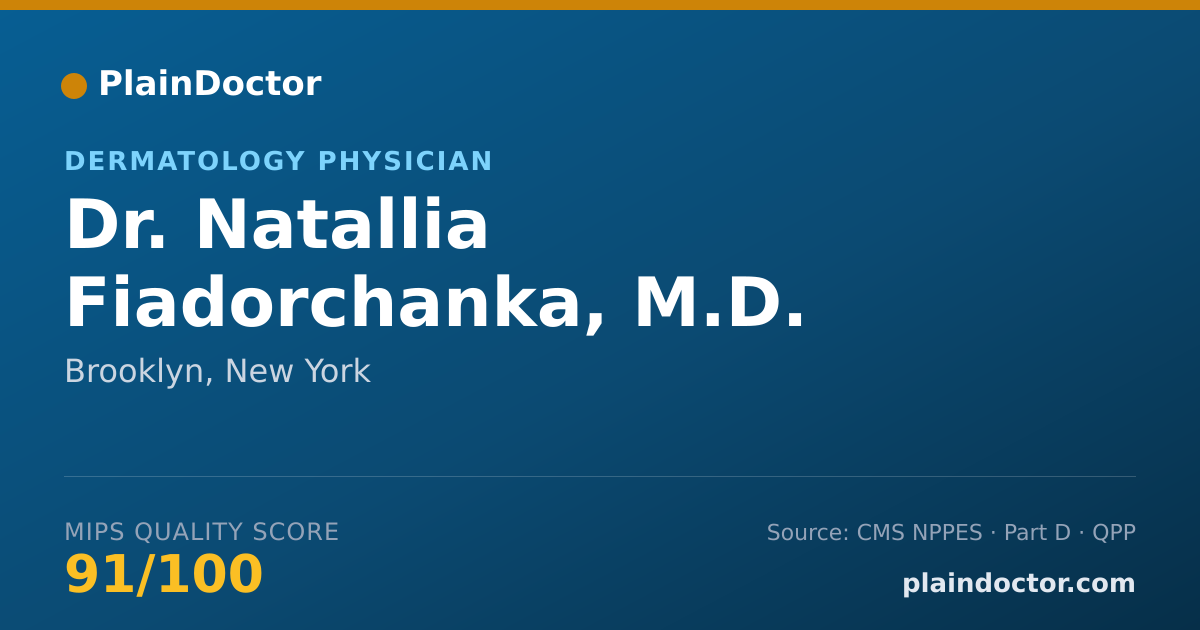 Shareable card for Natallia Fiadorchanka, M.D. - Dermatology Physician, Brooklyn, NY