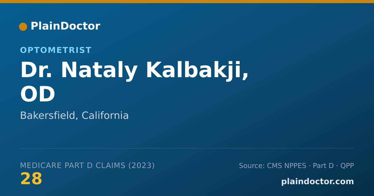 Shareable card for Nataly Kalbakji, OD - Optometrist, Bakersfield, CA