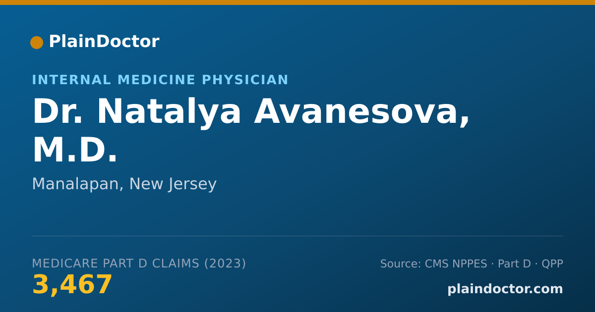 Shareable card for Natalya Avanesova, M.D. - Internal Medicine Physician, Manalapan, NJ
