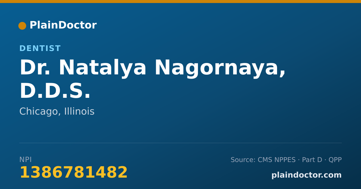 Shareable card for Natalya Nagornaya, D.D.S. - Dentist, Chicago, IL
