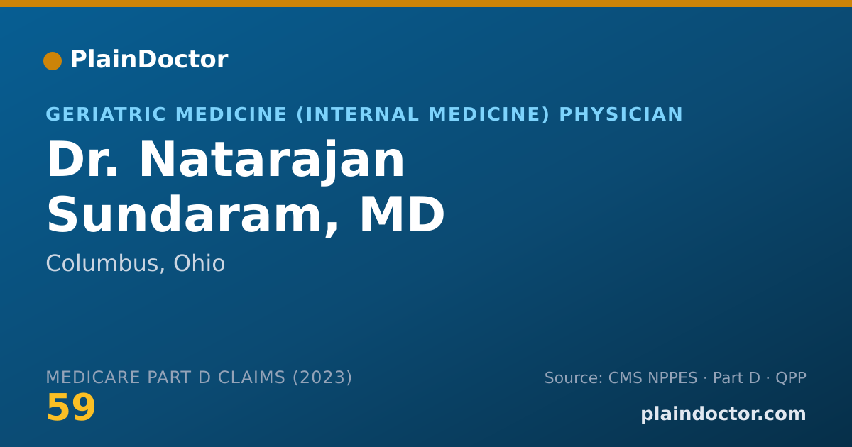 Shareable card for Natarajan Sundaram, MD - Geriatric Medicine (Internal Medicine) Physician, Columbus, OH