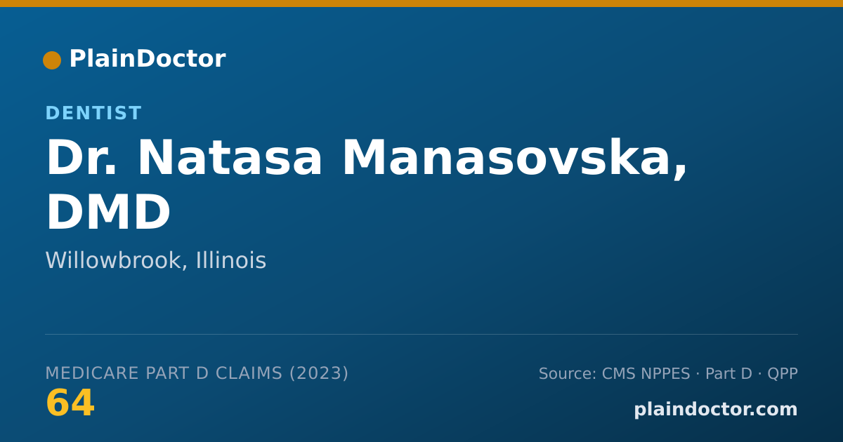 Shareable card for Natasa Manasovska, DMD - Dentist, Willowbrook, IL