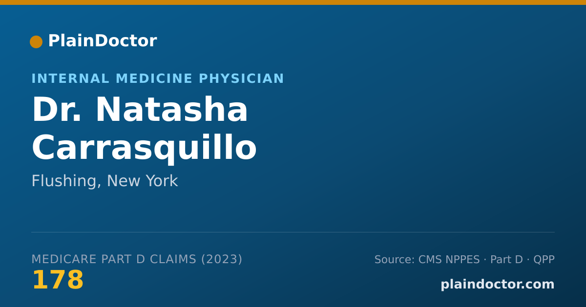 Shareable card for Natasha Carrasquillo Guadalupe, MD - Internal Medicine Physician, Flushing, NY
