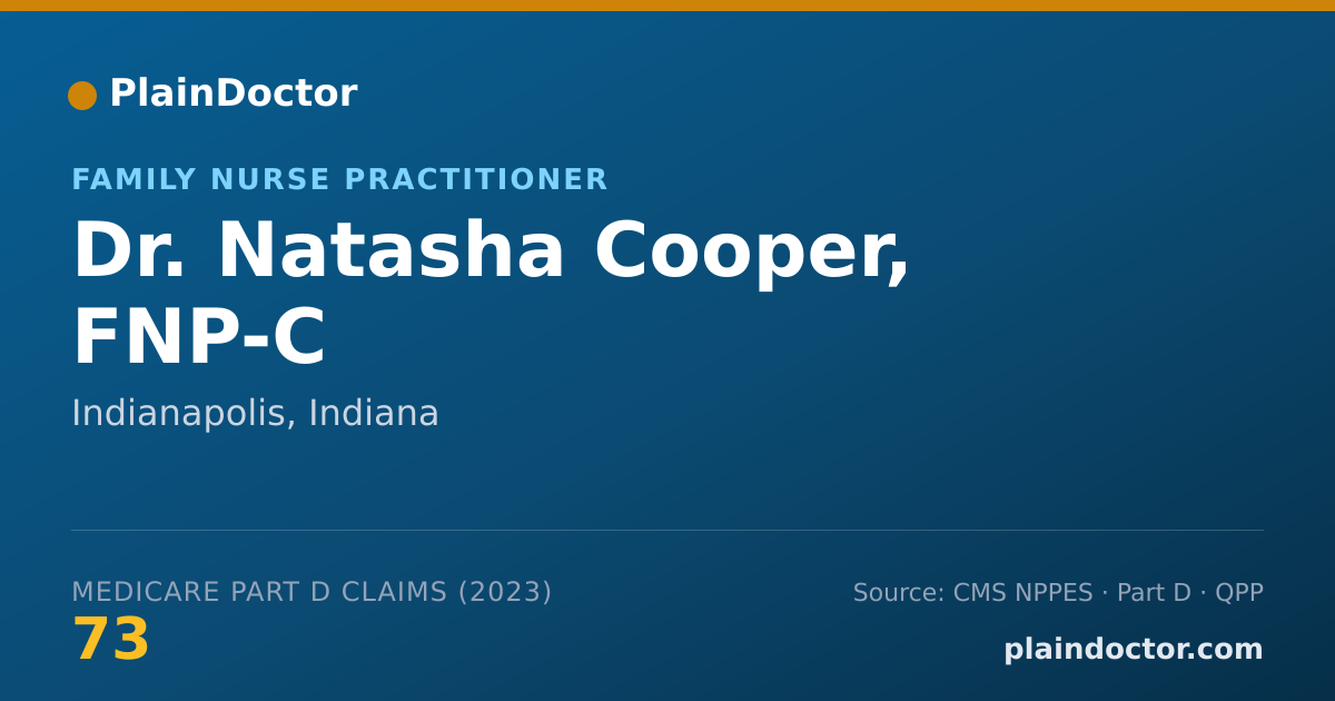 Shareable card for Natasha Cooper, FNP-C - Family Nurse Practitioner, Indianapolis, IN