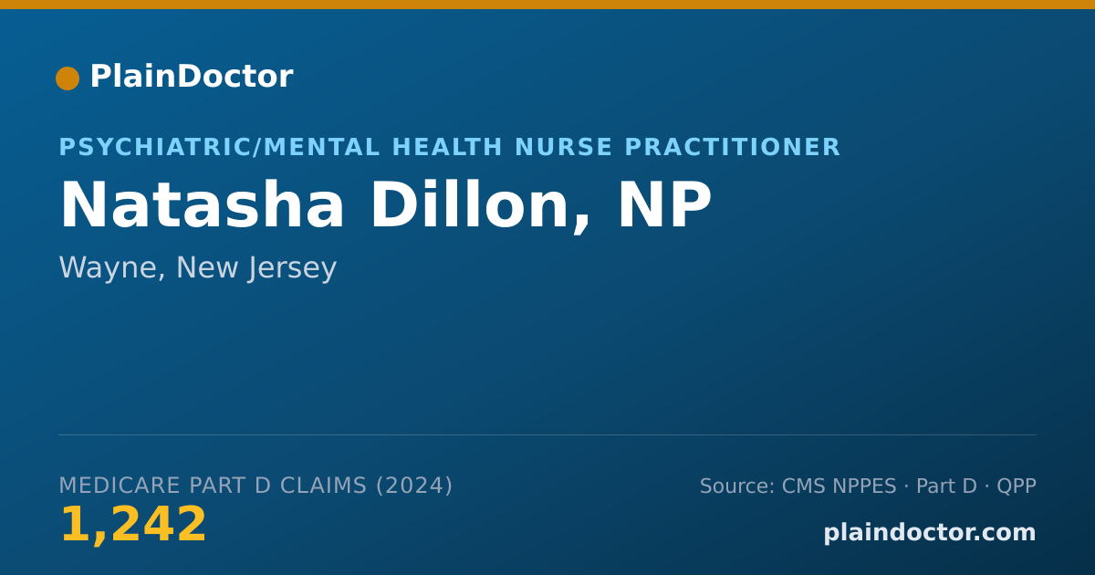 Shareable card for Natasha Dillon, NP - Psychiatric/Mental Health Nurse Practitioner, Wayne, NJ