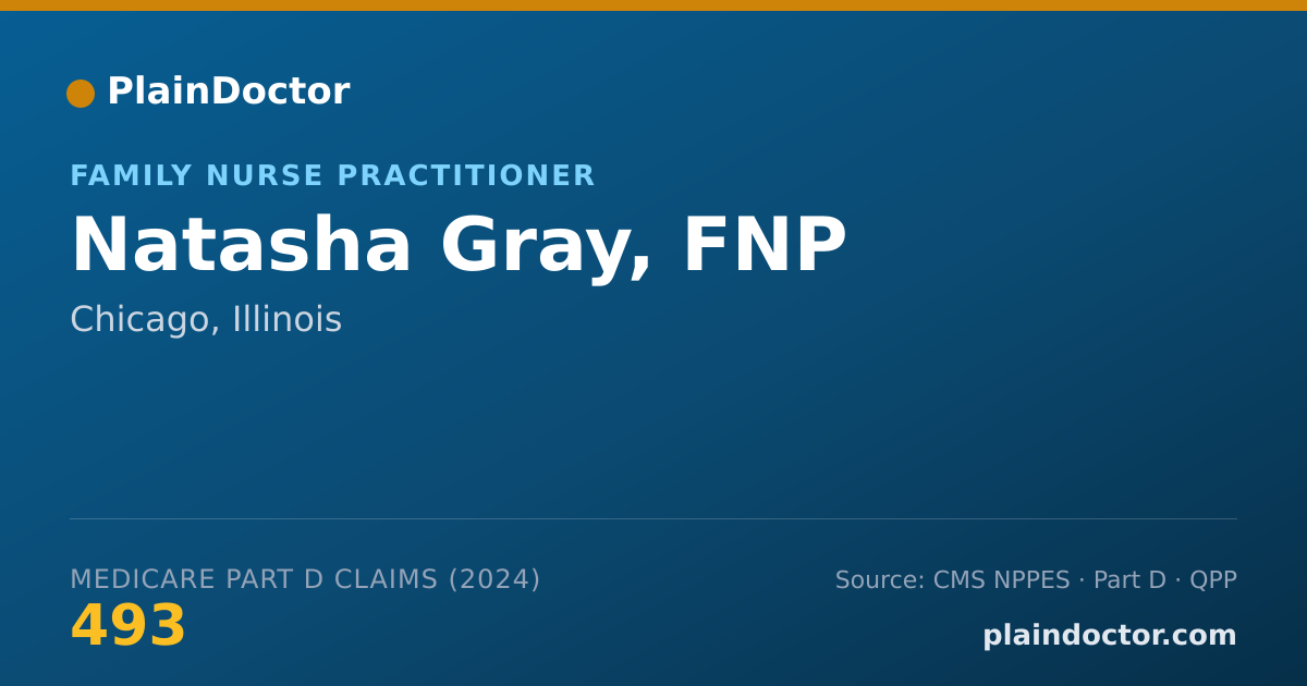 Shareable card for Natasha Gray, FNP - Family Nurse Practitioner, Chicago, IL