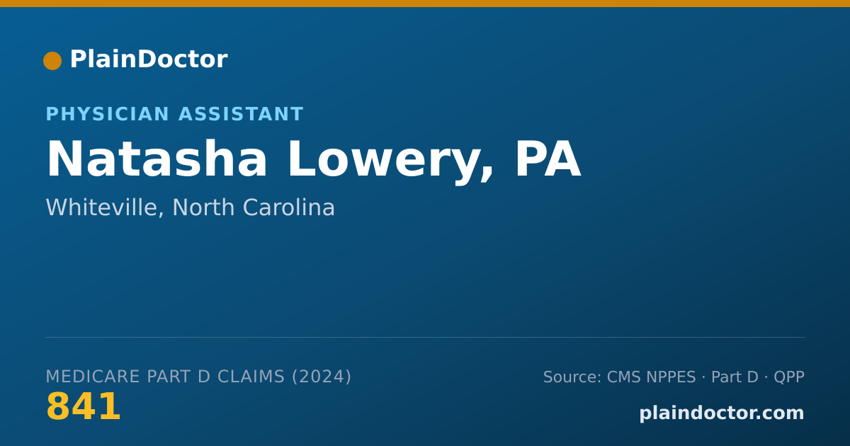 Shareable card for Natasha Lowery, PA - Psychiatric/Mental Health Clinical Nurse Specialist, Whiteville, NC