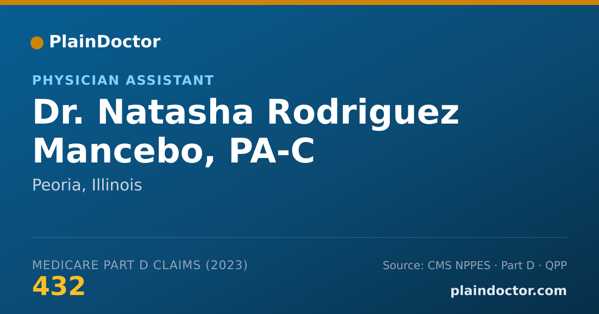 Shareable card for Natasha Rodriguez Mancebo, PA-C - Physician Assistant, Peoria, IL