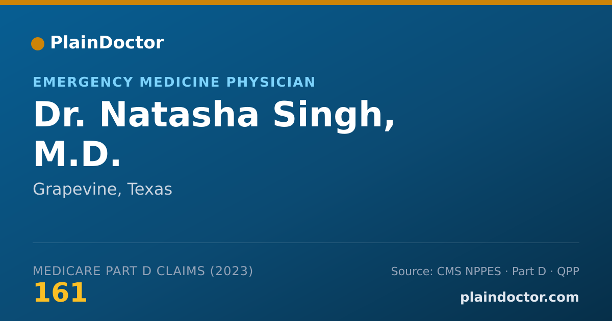 Shareable card for Natasha Singh, M.D. - Emergency Medicine Physician, Grapevine, TX