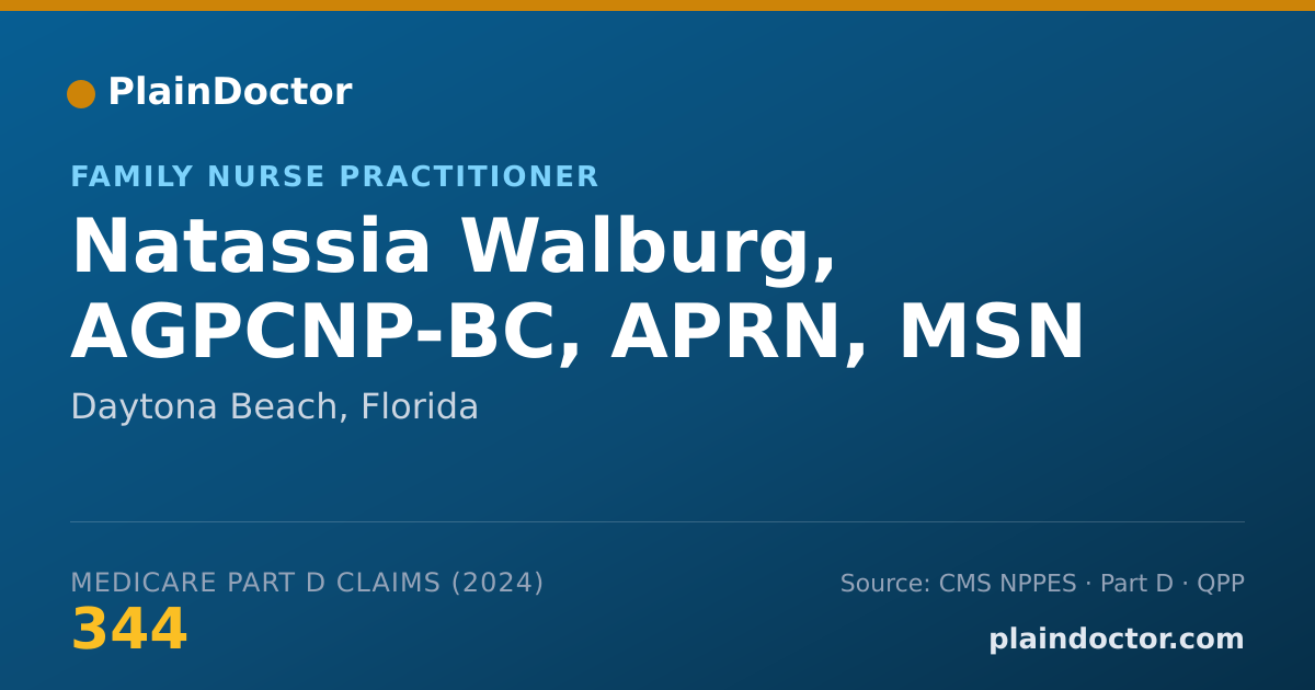 Shareable card for Natassia Walburg, AGPCNP-BC, APRN, MSN - Family Nurse Practitioner, Daytona Beach, FL