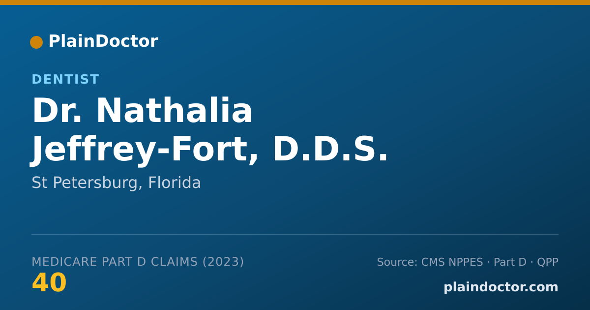 Shareable card for Nathalia Jeffrey-Fort, D.D.S. - Dentist, St Petersburg, FL