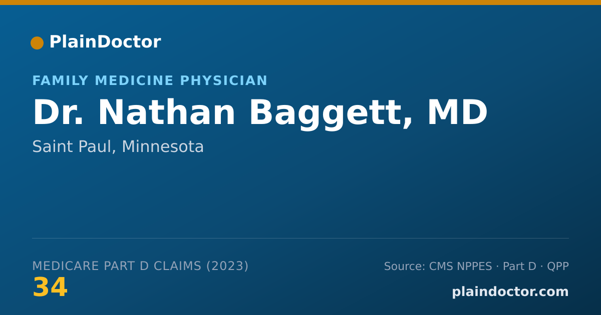 Shareable card for Nathan Baggett, MD - Family Medicine Physician, Saint Paul, MN