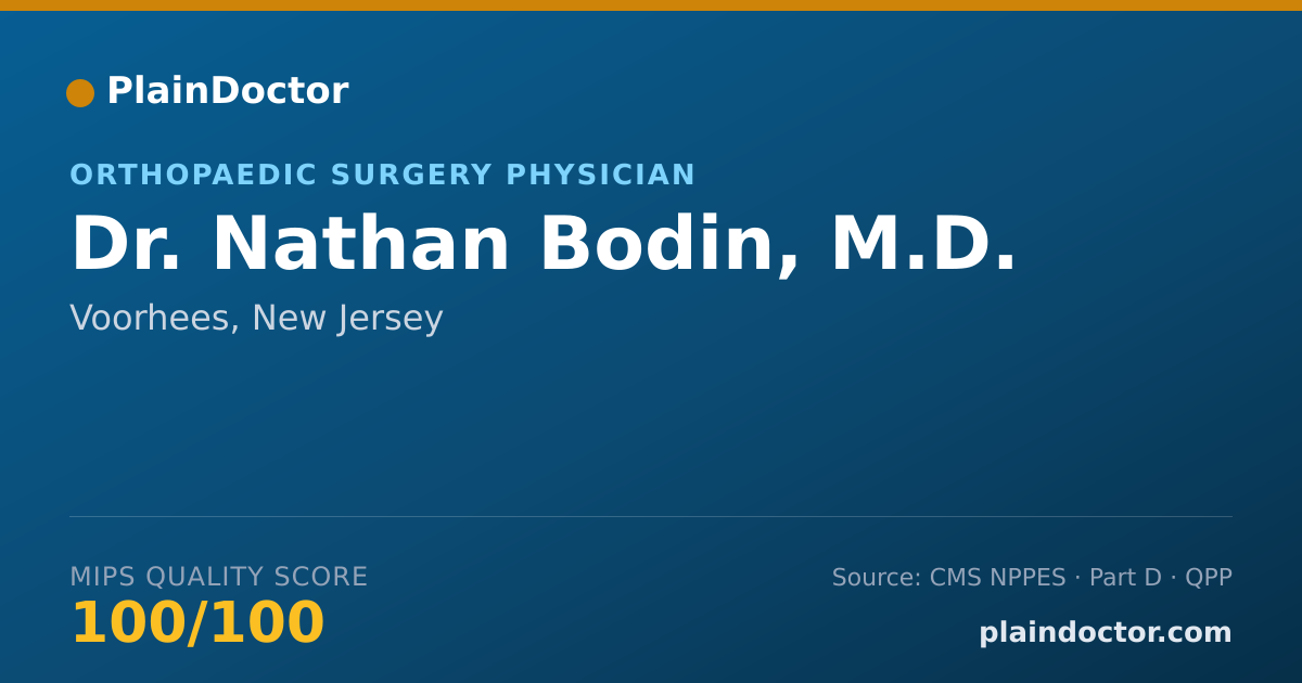 Shareable card for Nathan Bodin, M.D. - Orthopaedic Surgery Physician, Voorhees, NJ