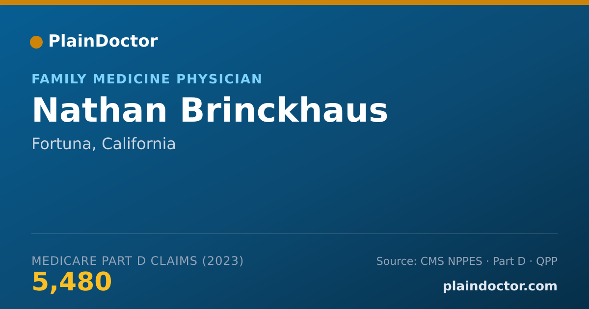 Shareable card for Nathan Brinckhaus - Family Medicine Physician, Fortuna, CA