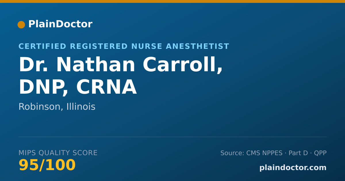 Shareable card for Nathan Carroll, DNP, CRNA - Certified Registered Nurse Anesthetist, Robinson, IL