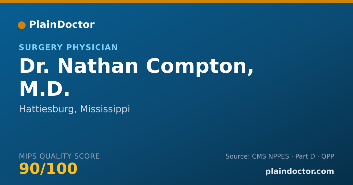 Shareable card for Nathan Compton, M.D. - Surgery Physician, Hattiesburg, MS