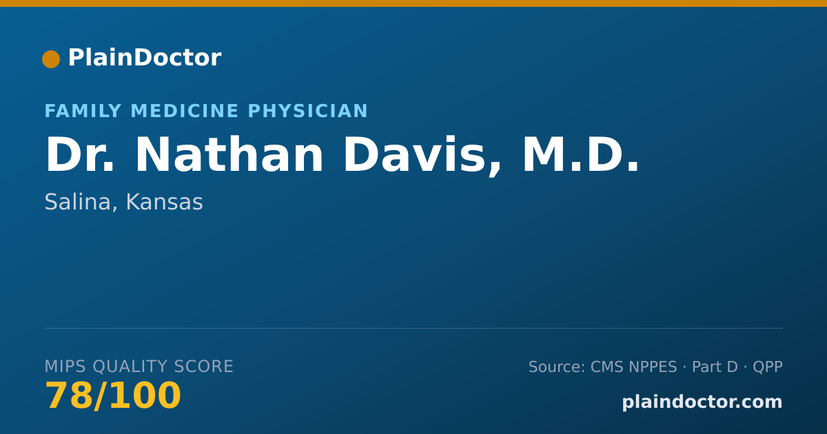 Shareable card for Nathan Davis, M.D. - Family Medicine Physician, Salina, KS