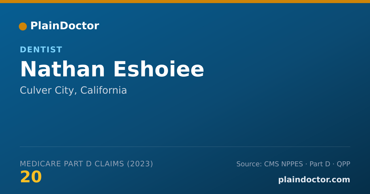Shareable card for Nathan Eshoiee - Dentist, Culver City, CA