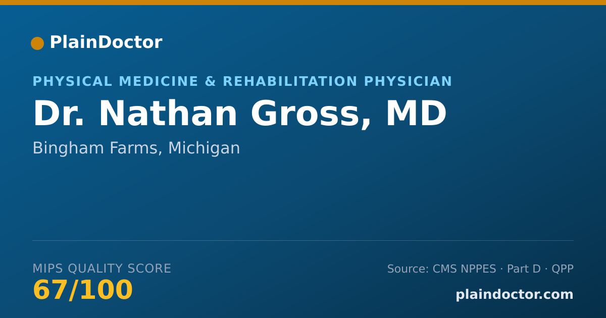 Shareable card for Nathan Gross, MD - Physical Medicine & Rehabilitation Physician, Bingham Farms, MI