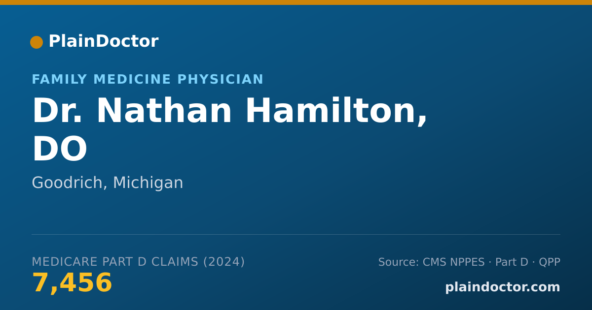 Shareable card for Nathan Hamilton, DO - Family Medicine Physician, Goodrich, MI