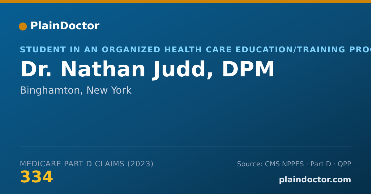 Shareable card for Nathan Judd, DPM - Student in an Organized Health Care Education/Training Program, Binghamton, NY