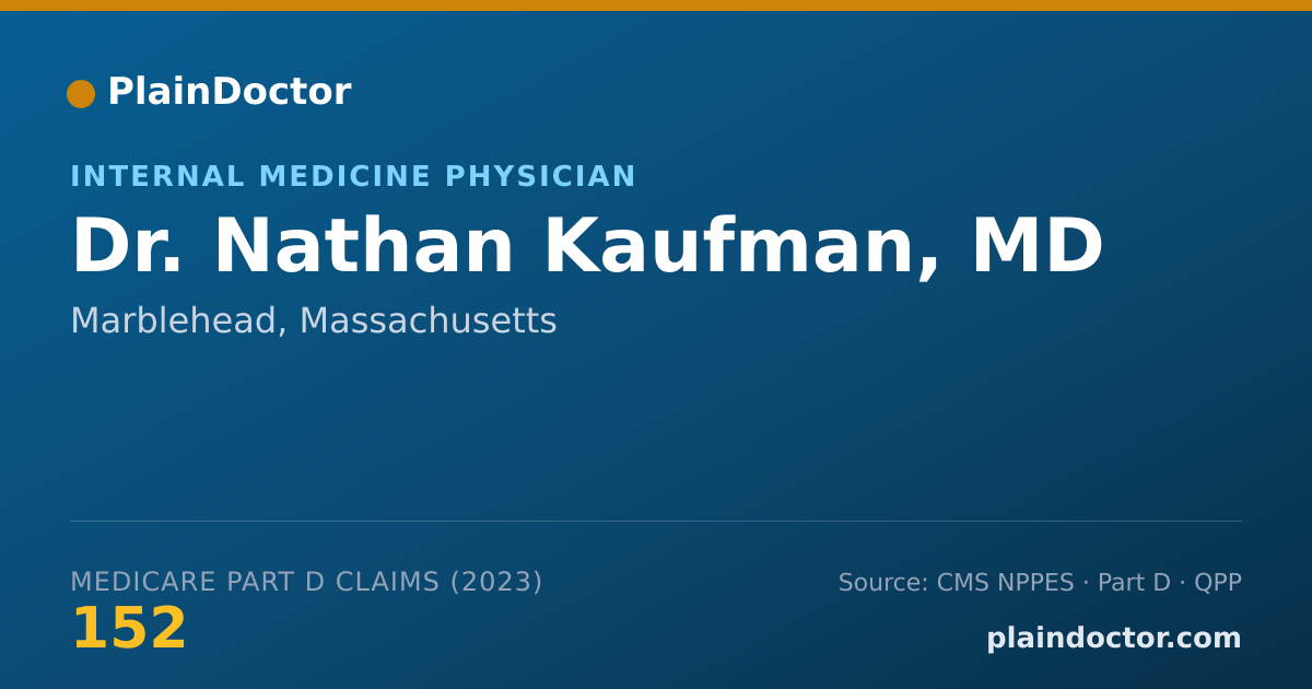 Shareable card for Nathan Kaufman, MD - Internal Medicine Physician, Marblehead, MA
