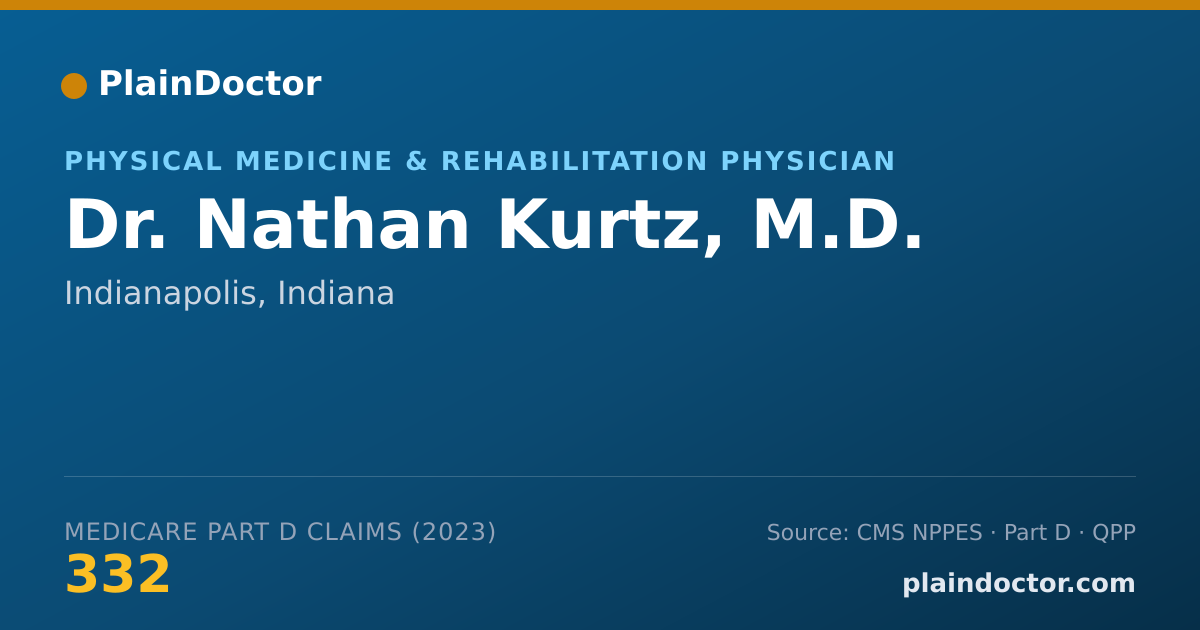 Shareable card for Nathan Kurtz, M.D. - Physical Medicine & Rehabilitation Physician, Indianapolis, IN