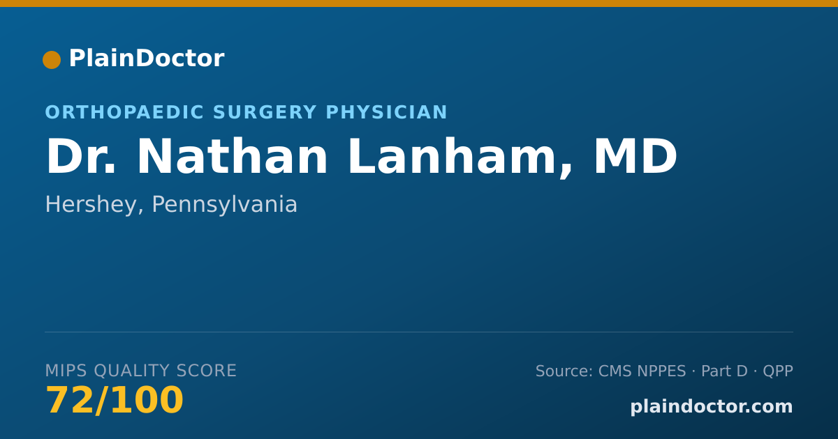 Shareable card for Nathan Lanham, MD - Orthopaedic Surgery Physician, Hershey, PA