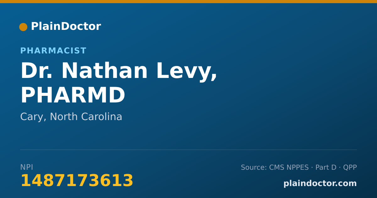 Shareable card for Nathan Levy, PHARMD - Pharmacist, Cary, NC