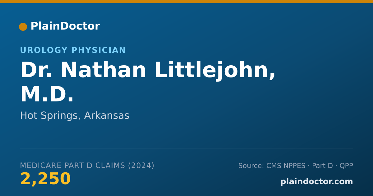 Shareable card for Nathan Littlejohn, M.D. - Urology Physician, Hot Springs, AR