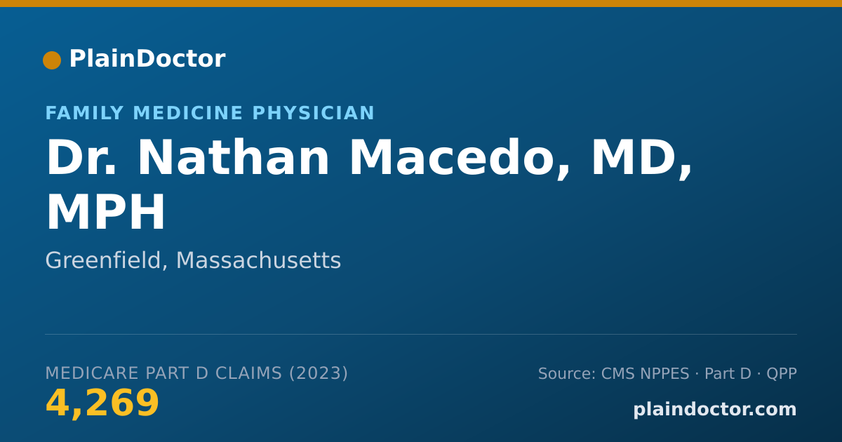 Shareable card for Nathan Macedo, MD, MPH - Family Medicine Physician, Greenfield, MA