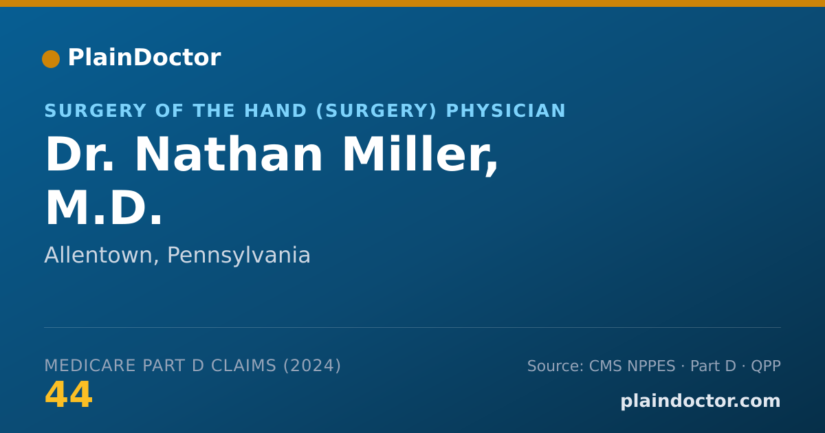 Shareable card for Nathan Miller, M.D. - Surgery of the Hand (Surgery) Physician, Allentown, PA