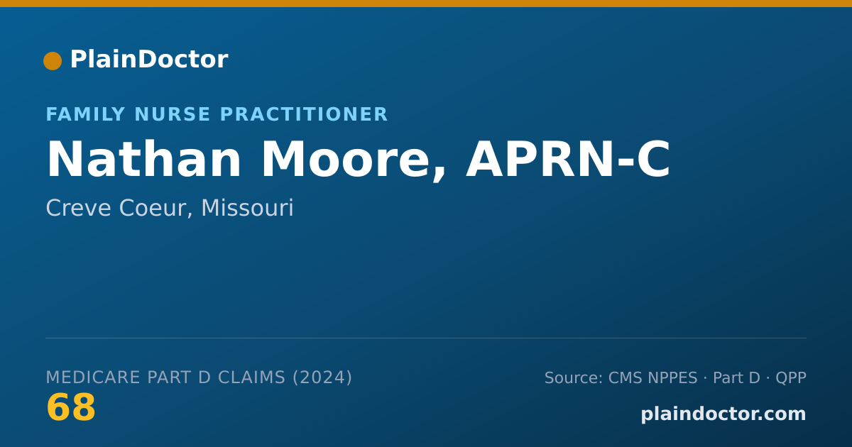 Shareable card for Nathan Moore, APRN-C - Family Nurse Practitioner, Creve Coeur, MO