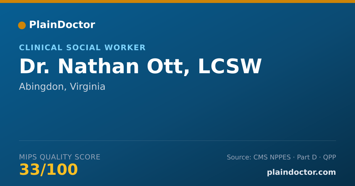 Shareable card for Nathan Ott, LCSW - Clinical Social Worker, Abingdon, VA