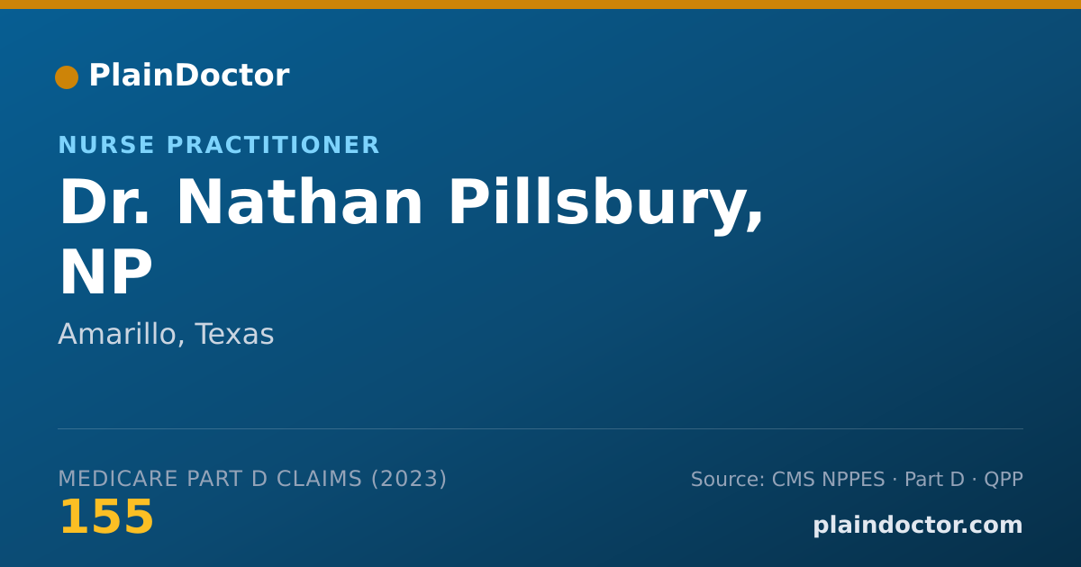 Shareable card for Nathan Pillsbury, NP - Nurse Practitioner, Amarillo, TX