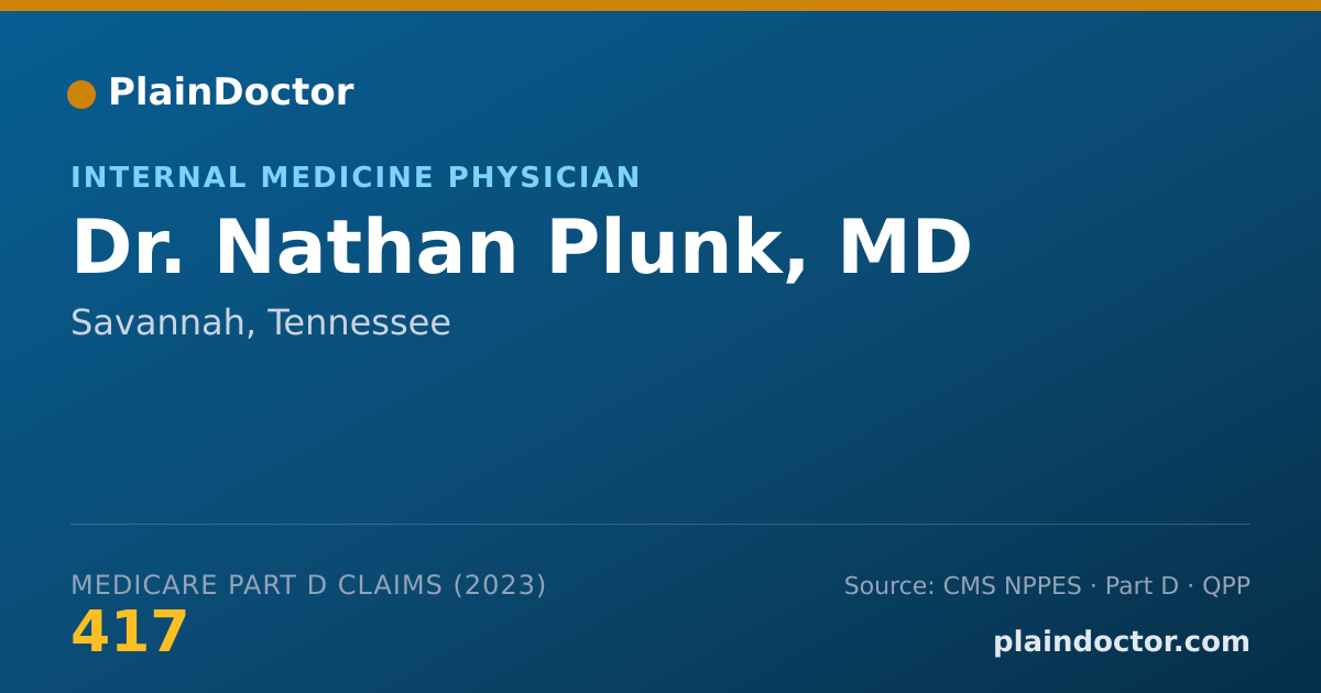 Shareable card for Nathan Plunk, MD - Internal Medicine Physician, Savannah, TN
