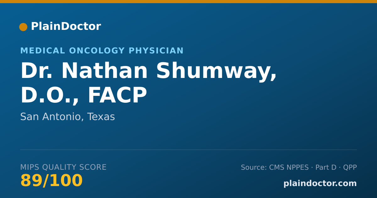 Shareable card for Nathan Shumway, D.O., FACP - Medical Oncology Physician, San Antonio, TX