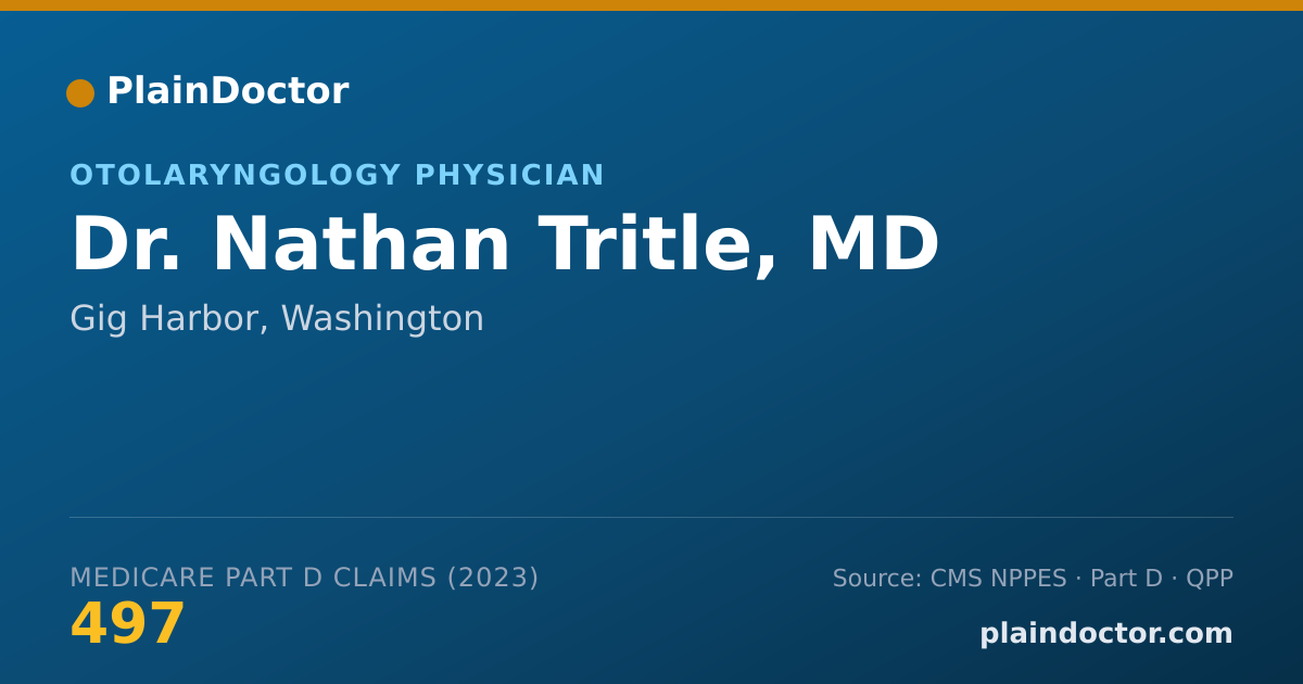 Shareable card for Nathan Tritle, MD - Otolaryngology Physician, Gig Harbor, WA