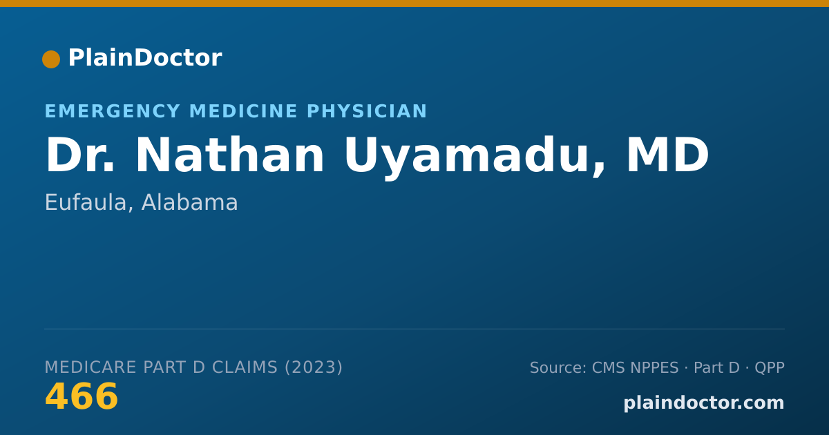 Shareable card for Nathan Uyamadu, MD - Emergency Medicine Physician, Eufaula, AL