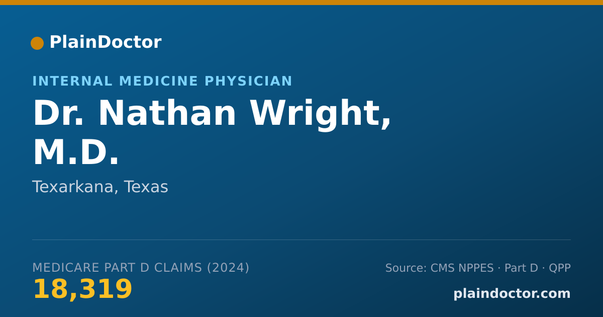 Shareable card for Nathan Wright, M.D. - Internal Medicine Physician, Texarkana, TX