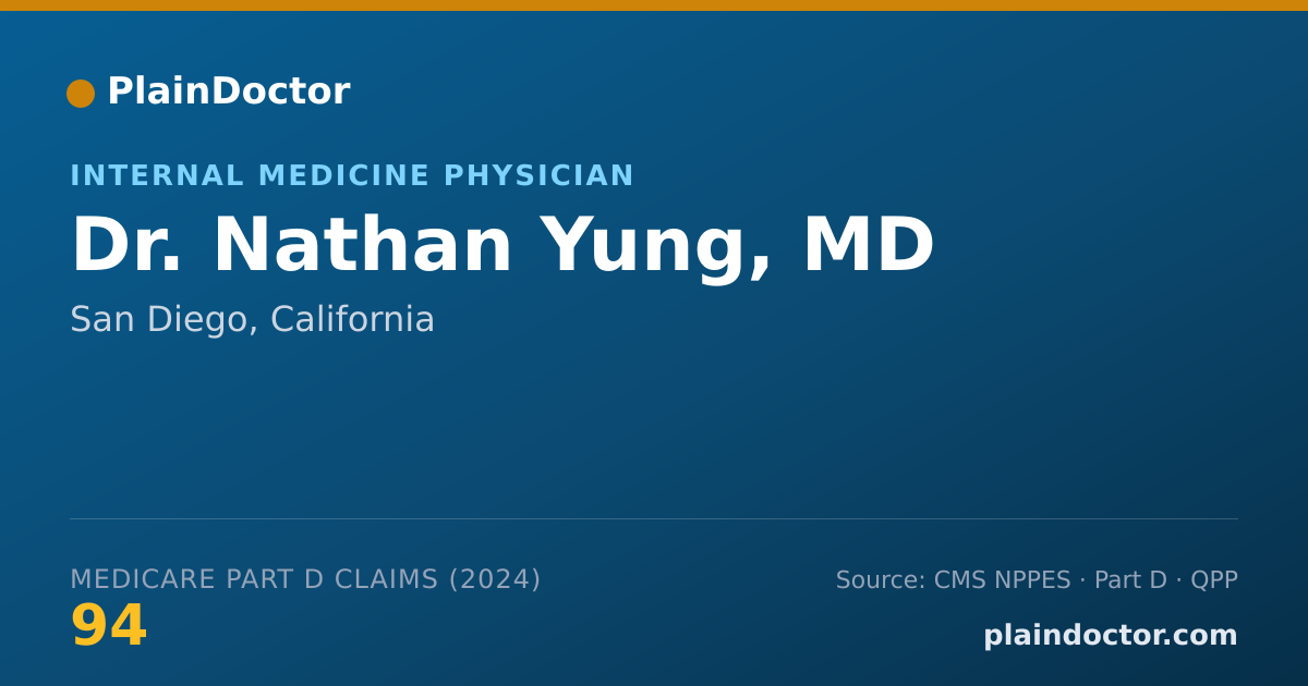 Shareable card for Nathan Yung, MD - Internal Medicine Physician, San Diego, CA