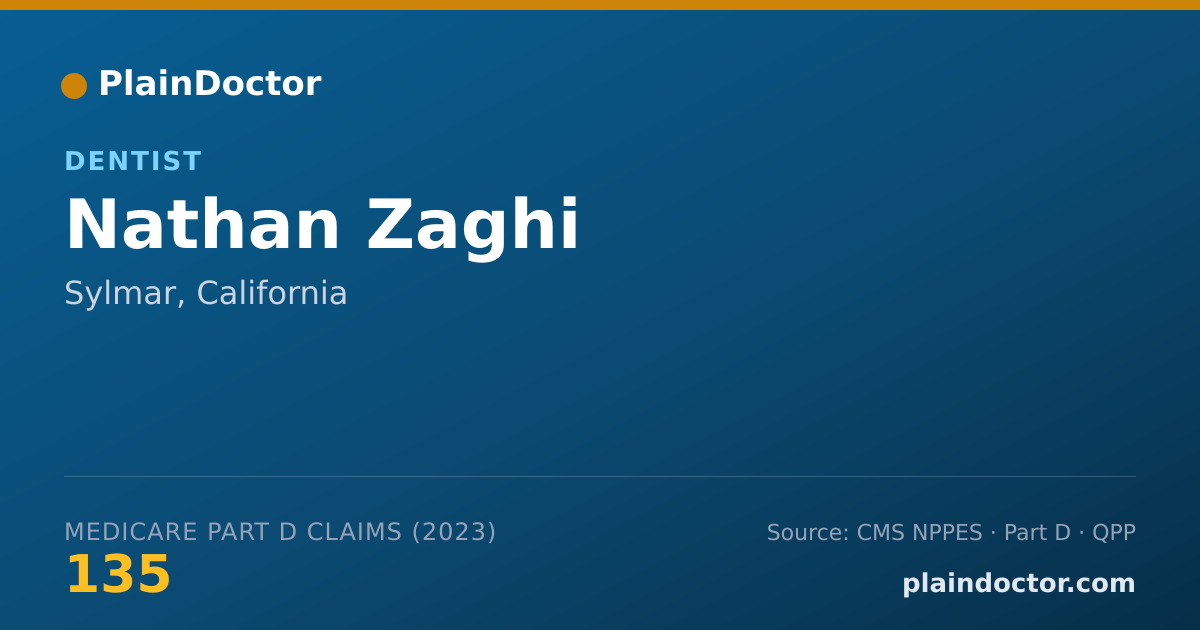 Shareable card for Nathan Zaghi - Dentist, Sylmar, CA